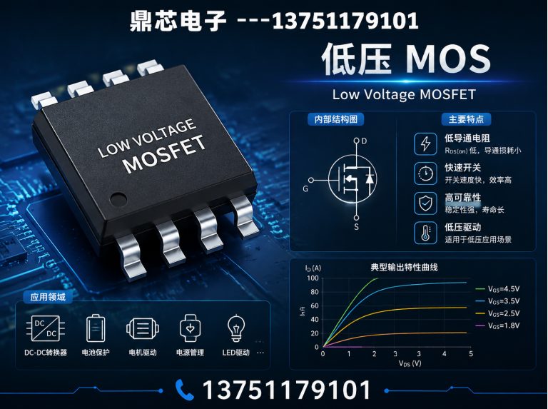 昭通运算放大器展示图